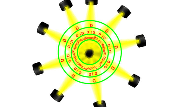 transdisciplinarité